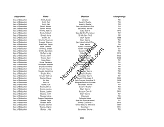 Department                Name                            Position               Salary Range
Dept. of Education       Smith, Susan                        Librarian                T05
Dept. of Education        Smith, Terri                  Spec Ed Teacher               T04
Dept. of Education         Smith, Van                   Spec Ed Teacher               T03
Dept. of Education      Smith, William              Gen Educ/Article VI Tchr          T03
Dept. of Education      Smith, William                 Secondary Teacher              T03
Dept. of Education     Smithe, Mathew                     Educ Asst III              SR12
Dept. of Education      Smits, Ruhiyyih            Spec Ed Tchr/Pre-School            T07
Dept. of Education       Smoot, Mona                   12-Mo Elem Prin II             E06
Dept. of Education         Smyth, Jill                   Clerk Typist II             SR08
Dept. of Education   Smythe, Rosemary                    Elem Teacher                 T06
Dept. of Education    Snavely, Shannon              Gen Educ/Article VI Tchr          T02
Dept. of Education    Snell Quirit, Dayne                Elem Teacher                 T05




                                                         t.c at
Dept. of Education      Snell, Deborah                 School Custodian II           BC02
Dept. of Education     Snelling, Janette               12-Mo Inter Prin IV            E07




                                                       ea Be
                                                            om
Dept. of Education    Sniffen, Caroldyne                Spec Ed Teacher               T02
Dept. of Education      Sniffen, Lynda                    Educ Asst III              SR12
Dept. of Education       Snook, Adam                    Cafeteria Helper             BC02




                                                    ilB il
                                                  iv Civ
Dept. of Education       Snook, Carol                    School Baker                BC06
Dept. of Education        Snow, David                  Secondary Teacher              T07
Dept. of Education     Snow, Geraldine              Gen Educ/Article VI Tchr          T02
Dept. of Education   Snowden, Matthew                  Secondary Teacher              T03




                                               w lulu
Dept. of Education    Snyder, Charlesta                  Elem Teacher                 T06
Dept. of Education     Snyder, Hosanna                   Elem Teacher                 T02
                                            w ono
Dept. of Education   Snyder, Maria Vima                Secondary Teacher              T02


                                                .C
Dept. of Education       Snyder, Mary                   Spec Ed Teacher               T03
Dept. of Education     Snyder, Matthew                 Secondary Teacher              T07
Dept. of Education      Snyder, Stacey                Speech Pathologist IV          SR22
                                            H


Dept. of Education          So, Alex              Data Procssg Systs Anal VI         SR26
                                             w
Dept. of Education          Soa, Fuli             Bilingual/Bicultural S/H Asst      SR11
Dept. of Education        Soares, Carl                 Secondary Teacher              T04
Dept. of Education      Soares, Chivas                  Spec Ed Teacher               T03
Dept. of Education     Soares, Jessica                   Elem Teacher                 T02
Dept. of Education      Soares, Josette                 Account Clerk IV             SR13
Dept. of Education      Soares, Judith                   Elem Teacher                 T07
Dept. of Education      Soares, Katina                      Counselor                 T05
Dept. of Education   Soares, Mariealanea                Cafeteria Helper             BC02
Dept. of Education       Soares, Paige             Spec Ed Tchr/Pre-School            T07
Dept. of Education       Soares, Robin                 School Custodian II           BC02
Dept. of Education    Soares, Solomon              School Security Attendant         SR07
Dept. of Education      Soares, Virginia                   Secretary II              SR14
Dept. of Education       Sobaje, Linda                 Secondary Teacher              T03




                                                         435
 