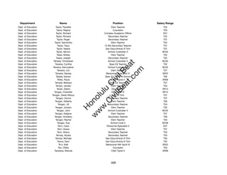 Department                Name                           Position             Salary Range
Dept. of Education       Taylor, Paulette               Elem Teacher               T02
Dept. of Education        Taylor, Regina                  Counselor                T03
Dept. of Education       Taylor, Richard          Complex Academic Ofﬁcer          E07
Dept. of Education       Taylor, Richard              Secondary Teacher            T02
Dept. of Education        Taylor, Roger               Secondary Teacher            T07
Dept. of Education     Taylor, Samantha                 Elem Teacher               T02
Dept. of Education         Taylor, Tracy          12-Mo Secondary Teacher          T07
Dept. of Education        Taylor, Valerie          Gen Educ/Article VI Tchr        T07
Dept. of Education        Taylor, Vernon             School Custodian II          BC02
Dept. of Education        Teare, Ashley                 Elem Teacher               T02
Dept. of Education       Tease, Joseph                Secondary Teacher            T02
Dept. of Education    Tehada, Christoban             School Custodian II          BC02




                                                         t.c at
Dept. of Education      Teixeira, Cynthia              Spec Ed Teacher             T02
Dept. of Education    Teixeira, Kennydene            School Custodian II          BC02




                                                       ea Be
                                                            om
Dept. of Education         Teixeira, Lori               Elem Teacher               T07
Dept. of Education      Teixeira, Samee             Behavioral Specialist IV      SR22
Dept. of Education       Tejada, Kanani            Spec Ed Tchr/Pre-School         T06




                                                    ilB il
                                                  iv Civ
Dept. of Education         Telles, Paula                Clerk Typist II           SR08
Dept. of Education      Temple, Barbara                Spec Ed Teacher             T07
Dept. of Education       Tempo, Janeen                  Elem Teacher               T03
Dept. of Education        Tenari, Debra                  Educ Asst III            SR12




                                               w lulu
Dept. of Education     Tengan, Charlotte                 Educ Asst III            SR12
Dept. of Education   Tengan, Derek Mitsuo                Dist Off Tchr             T07
                                            w ono
Dept. of Education       Tengan, Donna                Secondary Teacher            T07


                                                .C
Dept. of Education      Tengan, Gilberta                Elem Teacher               T06
Dept. of Education          Tengan, Jill              Secondary Teacher            T04
Dept. of Education      Tengan, Jocelyn                 Elem Teacher               T02
                                            H


Dept. of Education        Tengan, John               School Custodian II          BC02
                                             w
Dept. of Education      Tengan, Kelijene                Elem Teacher               T07
Dept. of Education     Tengan, Kimberly               Secondary Teacher            T06
Dept. of Education       Tengan, Rachel                 Elem Teacher               T03
Dept. of Education         Tengan, Sue                  School Cook II            BC06
Dept. of Education          Tenn, Carol             Personnel Specialist II        E07
Dept. of Education         Tenn, Grace                  Elem Teacher               T07
Dept. of Education         Tenn, Sherry               Secondary Teacher            T05
Dept. of Education       Tenney, Alyssa               Secondary Teacher            T03
Dept. of Education      Tenney, Michael            Gen Educ/Article VI Tchr        T05
Dept. of Education         Tenno, Kerri            Gen Educ/Article VI Tchr        T02
Dept. of Education           Te'o, Kelli            Behavioral Hlth Spclt IV      SR22
Dept. of Education          Teo, Ottilia                  Counselor                T05
Dept. of Education     Teodosio, Brenda                 Clerk Typist II           SR08




                                                        468
 
