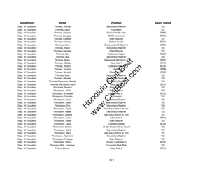 Department                  Name                             Position              Salary Range
Dept. of Education        Thomas, Brenda                  Secondary Teacher             T03
Dept. of Education          Thomas, Darla                     Counselor                 T07
Dept. of Education        Thomas, Delphia                 School Health Aide           SR09
Dept. of Education        Thomas, Douglas                  ROTC Instructor             ROTC
Dept. of Education        Thomas, Eddeille                  Elem Teacher                T07
Dept. of Education        Thomas, Eleanor                   School Cook I              BC04
Dept. of Education          Thomas, John                Behavioral Hlth Spclt III      SR20
Dept. of Education         Thomas, Kaipo                  Secondary Teacher             T02
Dept. of Education       Thomas, Liamarie                   Elem Teacher                T02
Dept. of Education          Thomas, Lisa                   Cafeteria Helper            BC02
Dept. of Education          Thomas, Lisa                  Secondary Teacher             T03
Dept. of Education         Thomas, Maria                Behavioral Hlth Spclt IV       SR22




                                                             t.c at
Dept. of Education        Thomas, Mellisa                    Educ Asst II              SR10
Dept. of Education         Thomas, Roslyn                  Cafeteria Helper            BC02




                                                           ea Be
                                                                om
Dept. of Education        Thomas, Sandra                       Clerk III               SR08
Dept. of Education        Thomas, Sandra                    Clerk Typist II            SR08
Dept. of Education          Thomas, Todd                  Secondary Teacher             T03




                                                        ilB il
                                                      iv Civ
Dept. of Education        Thomas, Wendell                 Secondary Teacher             T06
Dept. of Education   Thomas-Miyamoto, Wendy               Secondary Teacher             T04
Dept. of Education    Thomley-De Jesus, Carol                Educ Asst III             SR12
Dept. of Education       Thommes, Monica                    Elem Teacher                T02




                                                   w lulu
Dept. of Education       Thompson, Allicia                  Elem Teacher                T03
Dept. of Education     Thompson, Annabelle                   Educ Asst III             SR12
                                                w ono
Dept. of Education      Thompson, Danielle                    Counselor                 T03


                                                    .C
Dept. of Education       Thompson, David                  Secondary Teacher             T05
Dept. of Education       Thompson, Dawn                   Secondary Teacher             T03
Dept. of Education         Thompson, Erin                 Secondary Teacher             T06
                                                H


Dept. of Education       Thompson, Gayle               Gen Educ/Article VI Tchr         T04
                                                 w
Dept. of Education       Thompson, Harley                 Secondary Teacher             T05
Dept. of Education      Thompson, Joanne               Gen Educ/Article VI Tchr         T07
Dept. of Education       Thompson, Karen                     Educ Asst III             SR12
Dept. of Education       Thompson, Karen                    Elem Teacher                T02
Dept. of Education       Thompson, Laura                   Cafeteria Helper            BC02
Dept. of Education       Thompson, Mariko             12-Mo Student Svcs Coord          T03
Dept. of Education       Thompson, Marla                  Secondary Teacher             T07
Dept. of Education        Thompson, Mary               Gen Educ/Article VI Tchr         T07
Dept. of Education     Thompson, Raymond                  Secondary Teacher             T03
Dept. of Education      Thompson, Theresa                   Elem Teacher                T05
Dept. of Education       Thompson, Wilma                 School Custodian II           BC02
Dept. of Education    Thomson Bott, Candace              Counselor/High Risk            T05
Dept. of Education          Thorn, Jeremy                    Educ Asst III             SR12




                                                            471
 