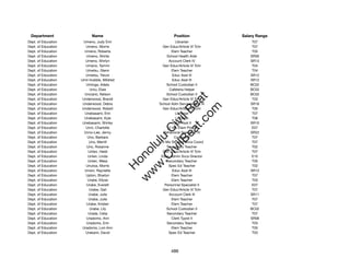 Department                Name                            Position              Salary Range
Dept. of Education     Umeno, Judy Emi                      Librarian                T07
Dept. of Education      Umeno, Morris               Gen Educ/Article VI Tchr         T07
Dept. of Education     Umeno, Roberta                    Elem Teacher                T05
Dept. of Education      Umeno, Shirlie                School Health Aide            SR09
Dept. of Education      Umeno, Shirlyn                 Account Clerk IV             SR13
Dept. of Education      Umeno, Tammi                Gen Educ/Article VI Tchr         T04
Dept. of Education      Umetsu, Glenn                    Elem Teacher                T04
Dept. of Education      Umetsu, Trevor                   Educ Asst III              SR12
Dept. of Education   Umil-Hubble, Mildred                Educ Asst III              SR12
Dept. of Education      Uminga, Adela                 School Custodian II           BC02
Dept. of Education        Umu, Elsie                   Cafeteria Helper             BC02
Dept. of Education     Unciano, Nelson                School Custodian II           BC02




                                                         t.c at
Dept. of Education    Underwood, Brandi             Gen Educ/Article VI Tchr         T03
Dept. of Education    Underwood, Debra            School Adm Services Asst III      SR16




                                                       ea Be
                                                            om
Dept. of Education    Underwood, Robert             Gen Educ/Article VI Tchr         T05
Dept. of Education     Unebasami, Erin                      Librarian                T07
Dept. of Education     Unebasami, Kyle                      Librarian                T06




                                                    ilB il
                                                  iv Civ
Dept. of Education    Unebasami, Shirley                  Educ Asst II              SR10
Dept. of Education      Unni, Charlotte               12-Mo Elem Prin III            E07
Dept. of Education     Unno-Lee, Jenny              Behavioral Specialist IV        SR22
Dept. of Education       Uno, Barbara                      Counselor                 T07




                                               w lulu
Dept. of Education        Uno, Merrill            12-Mo Student Svcs Coord           T07
Dept. of Education      Uno, Rosanne                  Secondary Teacher              T02
                                            w ono
Dept. of Education       Unten, Heidi               Gen Educ/Article VI Tchr         T07


                                                .C
Dept. of Education       Unten, Linda              Educ Admin Svcs Director          E10
Dept. of Education       Unten, Wess                  Secondary Teacher              T05
Dept. of Education      Unutoa, Morris                 Spec Ed Teacher               T02
                                            H


Dept. of Education     Unwin, Raynette                   Educ Asst III              SR12
                                             w
Dept. of Education      Upton, Sharlyn                   Elem Teacher                T07
Dept. of Education       Urabe, Ellyse                   Elem Teacher                T03
Dept. of Education      Urabe, Everett               Personnel Specialist II         E07
Dept. of Education        Urabe, Gail               Gen Educ/Article VI Tchr         T07
Dept. of Education       Urabe, Julie                  Account Clerk III            SR11
Dept. of Education       Urabe, Julie                    Elem Teacher                T07
Dept. of Education      Urabe, Kristen                   Elem Teacher                T07
Dept. of Education        Urabe, Lily                 School Custodian II           BC02
Dept. of Education       Urada, Celia                 Secondary Teacher              T07
Dept. of Education      Uradomo, Ann                     Clerk Typist II            SR08
Dept. of Education      Uradomo, Erin                 Secondary Teacher              T03
Dept. of Education    Uradomo, Lori-Ann                  Elem Teacher                T05
Dept. of Education      Urakami, David                 Spec Ed Teacher               T03




                                                         486
 