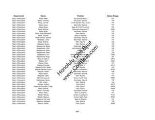 Department                  Name                             Position              Salary Range
Dept. of Education         Wada, Adele                    Educational Spec II           E07
Dept. of Education       Wada, Christine                   Secondary Teacher            T03
Dept. of Education        Wada, Jennifer               10-Mo Student Svcs Coord         T04
Dept. of Education         Wada, Joyce                     Secondary Teacher            T07
Dept. of Education         Wada, Meiko                  Spec Ed Tchr/Pre-School         T07
Dept. of Education        Wada, Michele                  Behavioral Specialist IV      SR22
Dept. of Education         Wada, Nolan                     Secondary Teacher            T02
Dept. of Education    Wada, Staci Michelle S                 Elem Teacher               T03
Dept. of Education        Wada, Trinidad                    Spec Ed Teacher             T04
Dept. of Education    Wada-Goode, Jennifer                 Secondary Teacher            T04
Dept. of Education       Wadahara, Lillian                 Secondary Teacher            T07
Dept. of Education        Wade, Rodney                       Elem Teacher               T03




                                                             t.c at
Dept. of Education       Wadsack, Jenica                     Elem Teacher               T06
Dept. of Education      Wagatsuma, Blane                   Secondary Teacher            T03




                                                           ea Be
                                                                om
Dept. of Education      Wagatsuma, Colin                Gen Educ/Article VI Tchr        T02
Dept. of Education      Wagatsuma, Edson                       Counselor                T07
Dept. of Education      Wagatsuma, Eileen                     Dist Off Tchr             T06




                                                        ilB il
                                                      iv Civ
Dept. of Education       Wagatsuma, Jon               School Food Services Mgr IV      F306
Dept. of Education      Wagatsuma, Kristy              12-Mo Student Svcs Coord         T07
Dept. of Education       Wagner, Darlene                      Educ Asst III            SR12
Dept. of Education         Wagner, Kim                   Behavioral Hlth Spclt IV      SR22




                                                   w lulu
Dept. of Education        Wagner, Peter                    Secondary Teacher            T07
Dept. of Education       Wagner, Rochelle                     Educ Asst III            SR12
                                                w ono
Dept. of Education    Wagner-Dorich, Sarah                   Elem Teacher               T03


                                                    .C
Dept. of Education    Wagner-Ramaila, Aulani              School Custodian II          BC02
Dept. of Education        Wagnon, Hattie                   Secondary Teacher            T06
Dept. of Education        Wago, Robyn                      Secondary Teacher            T07
                                                H


Dept. of Education       Wagstaff, Caitlin                   Elem Teacher               T04
                                                 w
Dept. of Education       Wahinehookae, G                   School Health Aide          SR09
Dept. of Education      Wahineokai, Nancy                  Secondary Teacher            T05
Dept. of Education         Wai, Lorelei                      Elem Teacher               T06
Dept. of Education       Waialae, Janeen                      Educ Asst II             SR10
Dept. of Education   Waiamau-Gonzales, Thalia                Clerk Typist II           SR08
Dept. of Education        Waiau, Brenda                      Clerk Typist II           SR08
Dept. of Education       Waiau, Dorimalia                  Secondary Teacher            T04
Dept. of Education         Waiau, Kaleo                     Spec Ed Teacher             T07
Dept. of Education        Waikiki, Brenda                 School Custodian IV          F102
Dept. of Education       Waikiki, Marlene                  School Health Aide          SR09
Dept. of Education     Wailehua, Cat-Uyen                   Spec Ed Teacher             T07
Dept. of Education      Wailehua, Margaret                   Elem Teacher               T06
Dept. of Education        Wainui, Denise                     Clerk Typist II           SR08




                                                             497
 