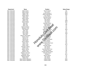 Department                   Name                            Position             Salary Range
Dept. of Education        Walter, Tamara                   Spec Ed Teacher             T03
Dept. of Education        Walter, Vanessa                     Educ Asst III           SR12
Dept. of Education        Walters, Leslie                 School Custodian II         BC02
Dept. of Education        Walters, Linda                 Speech Pathologist IV        SR22
Dept. of Education        Walters, Morlee                    Elem Teacher              T07
Dept. of Education         Walton, Kelly                  Secondary Teacher            T04
Dept. of Education        Walton, Pamela                   Spec Ed Teacher             T02
Dept. of Education         Walulik, Brian                    Elem Teacher              T05
Dept. of Education         Walulik, Laina                    Clerk Typist II          SR08
Dept. of Education       Wamar, Michelle                      Educ Asst III           SR12
Dept. of Education          Wang, April                   Secondary Teacher            T03
Dept. of Education          Wang, Jerry                     Instit Analyst III         E08




                                                              t.c at
Dept. of Education         Wang, Linda                       Elem Teacher              T07
Dept. of Education      Wanner, Jacquelyn                 Secondary Teacher            T02




                                                            ea Be
                                                                 om
Dept. of Education       Warashina, Linda                  Spec Ed Teacher             T07
Dept. of Education        Ward, Barbara                  Speech Pathologist IV        SR22
Dept. of Education          Ward, Janet                   Secondary Teacher            T02




                                                         ilB il
                                                       iv Civ
Dept. of Education         Ward, Joseph                   Secondary Teacher            T07
Dept. of Education         Ward, Joyelle                     Clerk Typist II          SR08
Dept. of Education         Ware, Robin                    Secondary Teacher            T02
Dept. of Education    Warman, Danna Hebner                 Spec Ed Teacher             T07




                                                    w lulu
Dept. of Education        Warman, David                    Spec Ed Teacher             T02
Dept. of Education         Warman, Kim                       Elem Teacher              T07
                                                 w ono
Dept. of Education         Warmka, Sara                 12-Mo Spec Ed Teacher          T03


                                                     .C
Dept. of Education         Warne, Muriel                     Elem Teacher              T02
Dept. of Education       Warner, Stephen                    Vice Principal I           E03
Dept. of Education         Warren, Jean                12-Mo Student Svcs Coord        T05
                                                 H


Dept. of Education        Warren, Luana                       Educ Asst III           SR12
                                                  w
Dept. of Education        Warren, Susan                   Secondary Teacher            T03
Dept. of Education      Warrington, Hedwig                   Elem Teacher              T04
Dept. of Education        Warther, Karen                     Elem Teacher              T02
Dept. of Education       Wasano, Jennifer               Gen Educ/Article VI Tchr       T02
Dept. of Education        Wasano, Kerry                   Secondary Teacher            T06
Dept. of Education       Washburn, Faith               Complex Academic Ofﬁcer         E07
Dept. of Education     Washburn, Gary Scott               Secondary Teacher            T07
Dept. of Education       Washiashi, June                      Secretary II            SR14
Dept. of Education     Watabayashi, Ronald                 Spec Ed Teacher             T03
Dept. of Education       Watada, Brandon                     Elem Teacher              T02
Dept. of Education         Watada, Ryan                      Elem Teacher              T07
Dept. of Education   Watan Abrojina, Magdalena             Cafeteria Helper           BC02
Dept. of Education   Watan Abrojina, Magdalena             Cafeteria Helper           BC02




                                                             500
 