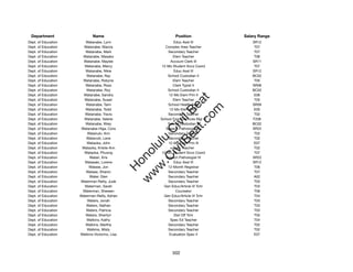 Department                  Name                             Position              Salary Range
Dept. of Education      Watanabe, Lynn                      Educ Asst III              SR12
Dept. of Education     Watanabe, Marcia                 Complex Area Teacher            T07
Dept. of Education      Watanabe, Mark                   Secondary Teacher              T07
Dept. of Education     Watanabe, Masako                     Elem Teacher                T06
Dept. of Education     Watanabe, Maylee                    Account Clerk III           SR11
Dept. of Education      Watanabe, Mercy              12-Mo Student Svcs Coord           T07
Dept. of Education      Watanabe, Nikie                     Educ Asst III              SR12
Dept. of Education       Watanabe, Ray                   School Custodian II           BC02
Dept. of Education     Watanabe, Robyne                     Elem Teacher                T05
Dept. of Education      Watanabe, Ross                      Clerk Typist II            SR08
Dept. of Education       Watanabe, Roy                   School Custodian II           BC02
Dept. of Education     Watanabe, Sandra                  12-Mo Elem Prin II             E06




                                                            t.c at
Dept. of Education      Watanabe, Susan                     Elem Teacher                T05
Dept. of Education      Watanabe, Tami                   School Health Aide            SR09




                                                          ea Be
                                                               om
Dept. of Education      Watanabe, Todd                    12-Mo Elem Prin I             E05
Dept. of Education      Watanabe, Travis                 Secondary Teacher              T02
Dept. of Education     Watanabe, Valerie             School Food Services Mgr III      F206




                                                       ilB il
                                                     iv Civ
Dept. of Education      Watanabe, Wrey                   School Custodian II           BC02
Dept. of Education    Watanabe-Higa, Cora               Speech Pathologist IV          SR22
Dept. of Education       Watanuki, Ann                   Secondary Teacher              T02
Dept. of Education       Watanuki, Lane                  Secondary Teacher              T02




                                                  w lulu
Dept. of Education       Wataoka, John                   12-Mo Elem Prin III            E07
Dept. of Education    Wataoka, Kristie Ann                  Elem Teacher                T02
                                               w ono
Dept. of Education     Wataoka, Phuong               12-Mo Student Svcs Coord           T07


                                                   .C
Dept. of Education        Watari, Kris                  Speech Pathologist IV          SR22
Dept. of Education      Watasaki, Lorene                    Educ Asst III              SR12
Dept. of Education        Watase, Jon                    12-Month Registrar             T06
                                               H


Dept. of Education      Watase, Sharon                   Secondary Teacher              T07
                                                w
Dept. of Education        Water, Glen                    Secondary Teacher              A02
Dept. of Education   Waterman Reilly, Jude               Secondary Teacher              T03
Dept. of Education      Waterman, Sarah                Gen Educ/Article VI Tchr         T03
Dept. of Education     Waterman, Shereen                      Counselor                 T06
Dept. of Education   Waterman-Reilly, Adrian           Gen Educ/Article VI Tchr         T04
Dept. of Education       Waters, Jonah                   Secondary Teacher              T03
Dept. of Education       Waters, Nathan                  Secondary Teacher              T03
Dept. of Education      Waters, Patricia                 Secondary Teacher              T03
Dept. of Education      Waters, Sherilyn                     Dist Off Tchr              T05
Dept. of Education       Watkins, Kathy                   Spec Ed Teacher               T04
Dept. of Education      Watkins, Martha                  Secondary Teacher              T02
Dept. of Education       Watkins, Misty                  Secondary Teacher              T02
Dept. of Education   Watkins-Victorino, Lisa              Evaluation Spec II            E07




                                                            502
 