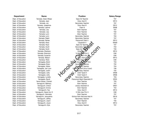 Department                 Name                             Position               Salary Range
Dept. of Education    Yamada, Gwen Misae                  Spec Ed Teacher               T07
Dept. of Education         Yamada, Jean                     Educ Asst III              SR12
Dept. of Education          Yamada, Jon                 Secondary Teacher               T07
Dept. of Education      Yamada, Josephine                   Educ Asst III              SR12
Dept. of Education        Yamada, Leanne                      Clerk III                SR08
Dept. of Education          Yamada, Lisa                   Elem Teacher                 T07
Dept. of Education          Yamada, Lisa                   Elem Teacher                 T02
Dept. of Education         Yamada, Lynn                    Elem Teacher                 T07
Dept. of Education         Yamada, Lynn                 Secondary Teacher               T03
Dept. of Education         Yamada, Ralph                Secondary Teacher               T07
Dept. of Education        Yamada, Renee                  Personnel Clerk V             SR13
Dept. of Education         Yamada, Ross                     Carpenter II               WS09




                                                           t.c at
Dept. of Education         Yamada, Ryan                   Spec Ed Teacher               T07
Dept. of Education         Yamada, Scott                Secondary Teacher               T03




                                                         ea Be
                                                              om
Dept. of Education         Yamada, Scott                  Spec Ed Teacher               T05
Dept. of Education       Yamada, Sharlene                   Educ Asst III              SR12
Dept. of Education      Yamada, Sherrylyn                12-Mo Elem Prin II             E06




                                                      ilB il
                                                    iv Civ
Dept. of Education       Yamada, Suzanne                 12-Mo Elem Prin II             E06
Dept. of Education        Yamada, Weslyn                    Educ Asst III              SR12
Dept. of Education         Yamafuji, Rene                12-Mo Elem Prin II             E06
Dept. of Education        Yamagata, Brent             Gen Educ/Article VI Tchr          T03




                                                 w lulu
Dept. of Education        Yamagata, Brian               Secondary Teacher               T02
Dept. of Education       Yamagata, Gillian              Secondary Teacher               T04
                                              w ono
Dept. of Education     Yamagata, Jeri Lynn           10-Mo Student Svcs Coord           T06


                                                  .C
Dept. of Education       Yamagata, Justin               Secondary Teacher               T02
Dept. of Education        Yamagata, Letty                  Clerk Typist II             SR08
Dept. of Education        Yamagata, Letty                  Clerk Typist II             SR08
                                              H


Dept. of Education      Yamagata, Lynette               Secondary Teacher               T03
                                               w
Dept. of Education        Yamagata, Sandi           Personnel Mgmt Specialist III      SR20
Dept. of Education    Yama-Gokan, Cherish                  Elem Teacher                 T03
Dept. of Education     Yamaguchi, Bethany                  Elem Teacher                 T07
Dept. of Education      Yamaguchi, Cheryl               Library Assistant III          SR07
Dept. of Education      Yamaguchi, Emma                    Elem Teacher                 T04
Dept. of Education        Yamaguchi, Fae                    Educ Asst III              SR12
Dept. of Education   Yamaguchi, Gayle Ann S              12-Mo Inter Prin V             E08
Dept. of Education     Yamaguchi, Henrietta                Elem Teacher                 T07
Dept. of Education    Yamaguchi, Jacqueline         School Adm Services Asst III       SR16
Dept. of Education      Yamaguchi, Jeffrey              Secondary Teacher               T07
Dept. of Education      Yamaguchi, Joann                   Elem Teacher                 T05
Dept. of Education       Yamaguchi, Joyce                   Educ Asst III              SR12
Dept. of Education        Yamaguchi, Kyle               Secondary Teacher               T07




                                                           517
 