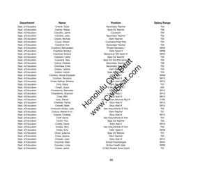 Department                   Name                               Position              Salary Range
Dept. of Education         Cramer, Scott                    Secondary Teacher               T04
Dept. of Education         Cramer, Teresa                    Spec Ed Teacher                T06
Dept. of Education        Cravalho, Jaime                        Counselor                  T05
Dept. of Education        Cravalho, John                    Secondary Teacher               T02
Dept. of Education        Craven, Michala                      Elem Teacher                 T02
Dept. of Education         Craver, Allison                 Counselor/High Risk              T04
Dept. of Education         Crawford, Ann                    Secondary Teacher               T04
Dept. of Education    Crawford, Bernardeen                  Private Secretary I            SR20
Dept. of Education       Crawford, Brodlyn                     Clerk Typist II             SR08
Dept. of Education       Crawford, Endora                 Behavioral Hlth Spclt IV         SR22
Dept. of Education        Crawford, Leslie                   Spec Ed Teacher                T05
Dept. of Education         Crawford, Tara                Spec Ed Tchr/Pre-School            T05




                                                               t.c at
Dept. of Education        Cremer, Desiree                   Secondary Teacher               T06
Dept. of Education        Crenshaw, Erika                   Secondary Teacher               T02




                                                             ea Be
                                                                  om
Dept. of Education        Crespo, Latisha                      Elem Teacher                 T04
Dept. of Education        Cretton, Denim                     Spec Ed Teacher                T03
Dept. of Education   Crichton, Nicole Elizabeth                 Educ Asst I                SR08




                                                          ilB il
                                                        iv Civ
Dept. of Education       Crichton, Terrylynn                   Educ Asst III               SR12
Dept. of Education    Crider-Heffner, Shirlene                 Educ Asst III               SR12
Dept. of Education          Crim, Diana                        Elem Teacher                 T07
Dept. of Education         Crisaﬁ, Joyce                    12-Mo Elem Prin I               E05




                                                     w lulu
Dept. of Education    Crisostomo, Brenadez                     Educ Asst III               SR12
Dept. of Education     Crisostomo, Shannon                      Educ Asst II               SR10
                                                  w ono
Dept. of Education           Crisp, Miki                       Educ Asst III               SR12


                                                      .C
Dept. of Education          Criss, Steven               School Food Services Mgr III       F206
Dept. of Education        Cristobal, Perlita                   Educ Asst III               SR12
Dept. of Education         Criswell, Mark                      Educ Asst III               SR12
                                                  H


Dept. of Education    Crnkovich-Dicker, Julie             Gen Educ/Article VI Tchr          T05
                                                   w
Dept. of Education     Crocco, Marian N A I                    Elem Teacher                 T07
Dept. of Education       Crocker, Chalatip                     Educ Asst III               SR12
Dept. of Education          Croft, David                  Gen Educ/Article VI Tchr          T04
Dept. of Education           Cronin, Erin                    Spec Ed Teacher                T03
Dept. of Education         Crosby, David                        Educ Asst II               SR10
Dept. of Education          Crosby, Terry                 Gen Educ/Article VI Tchr          T03
Dept. of Education           Cross, Amy                        Clerk Typist II             SR08
Dept. of Education        Cross, Julianne                    Spec Ed Teacher                T07
Dept. of Education         Cross, Serena                       Elem Teacher                 T03
Dept. of Education         Crossen, Joan                       Educ Asst III               SR12
Dept. of Education        Croucher, Sean                   School Psychologist             SR24
Dept. of Education        Crowden, Linda                    School Health Aide             SR09
Dept. of Education         Crowe, Jamie                 12-Mo Student Svcs Coord            T07




                                                                89
 