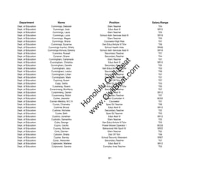 Department                  Name                             Position              Salary Range
Dept. of Education      Cummings, Deborah                   Elem Teacher                T04
Dept. of Education        Cummings, Joan                    Educ Asst III              SR12
Dept. of Education        Cummings, Laura                   Elem Teacher                T03
Dept. of Education        Cummings, Lucia            School Adm Services Asst III      SR16
Dept. of Education       Cummings, Megan                    Elem Teacher                T05
Dept. of Education       Cummings, Shane                 Counselor/High Risk            T07
Dept. of Education      Cummings, Suzanne              Gen Educ/Article VI Tchr         T06
Dept. of Education   Cummings-Kaniho, Shelly             School Health Aide            SR09
Dept. of Education   Cummings-Kimura, Edwina         School Adm Services Asst III      SR16
Dept. of Education        Cummins, Russell               Secondary Teacher              T07
Dept. of Education        Cunanan, Shane                 Secondary Teacher              T04
Dept. of Education    Cunningham, Carlamarie                Elem Teacher                T07




                                                            t.c at
Dept. of Education     Cunningham, Christina                Educ Asst III              SR12
Dept. of Education      Cunningham, Danelle              Secondary Teacher              T05




                                                          ea Be
                                                               om
Dept. of Education       Cunningham, Jacy              Gen Educ/Article VI Tchr         T03
Dept. of Education      Cunningham, Leisha               Secondary Teacher              T06
Dept. of Education       Cunningham, Lillian             Secondary Teacher              T07




                                                       ilB il
                                                     iv Civ
Dept. of Education       Cunningham, Mark                Secondary Teacher              T07
Dept. of Education         Cupchoy, Susan                   Dist Off Tchr               T07
Dept. of Education           Cupp, Sarita                 Spec Ed Teacher               T03
Dept. of Education        Curameng, Noemi              Gen Educ/Article VI Tchr         T05




                                                  w lulu
Dept. of Education     Curammeng, Bonifacio              Secondary Teacher              T07
Dept. of Education      Curammeng, Darren                   Educ Asst III              SR12
                                               w ono
Dept. of Education       Curammeng, Robin                Secondary Teacher              T07


                                                   .C
Dept. of Education         Curlee, Jeanette              School Custodian II           BC02
Dept. of Education     Curnan-Medina, M C K                  Counselor                  T07
Dept. of Education        Curran, Chameka                 Spec Ed Teacher               T06
                                               H


Dept. of Education         Cushnie, Bruce                   Educ Asst III              SR12
                                                w
Dept. of Education        Cushnie, Nicholas              Secondary Teacher              T02
Dept. of Education           Custer, Beth                 Spec Ed Teacher               T03
Dept. of Education       Custino, Jonathan                  Educ Asst III              SR12
Dept. of Education      Custodio, Samantha                  Elem Teacher                T05
Dept. of Education          Cutts, George              Gen Educ/Article VI Tchr         T03
Dept. of Education          Cuyno, Cecilio             Power Mower Operator I          BC03
Dept. of Education        Cuyong, Nichole              Behavioral Hlth Spclt IV        SR22
Dept. of Education          Cwik, Damien                    Elem Teacher                T02
Dept. of Education         Cyboron, Sheila                  Dist Off Tchr               T06
Dept. of Education         Cypher, Barney             School Security Attendant        SR07
Dept. of Education        Cyran, Alexander               Secondary Teacher              T07
Dept. of Education      Czajkowski, Marlene                 Educ Asst III              SR12
Dept. of Education       Czajkowski, Sandra             Complex Area Teacher            T03




                                                             91
 
