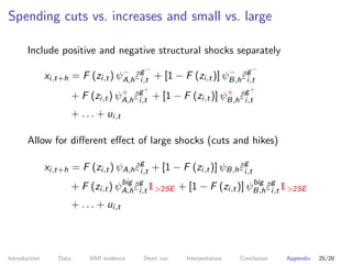 Spending cuts vs. increases and small vs. large
Include positive and negative structural shocks separately
xi,t+h = F (zi,...