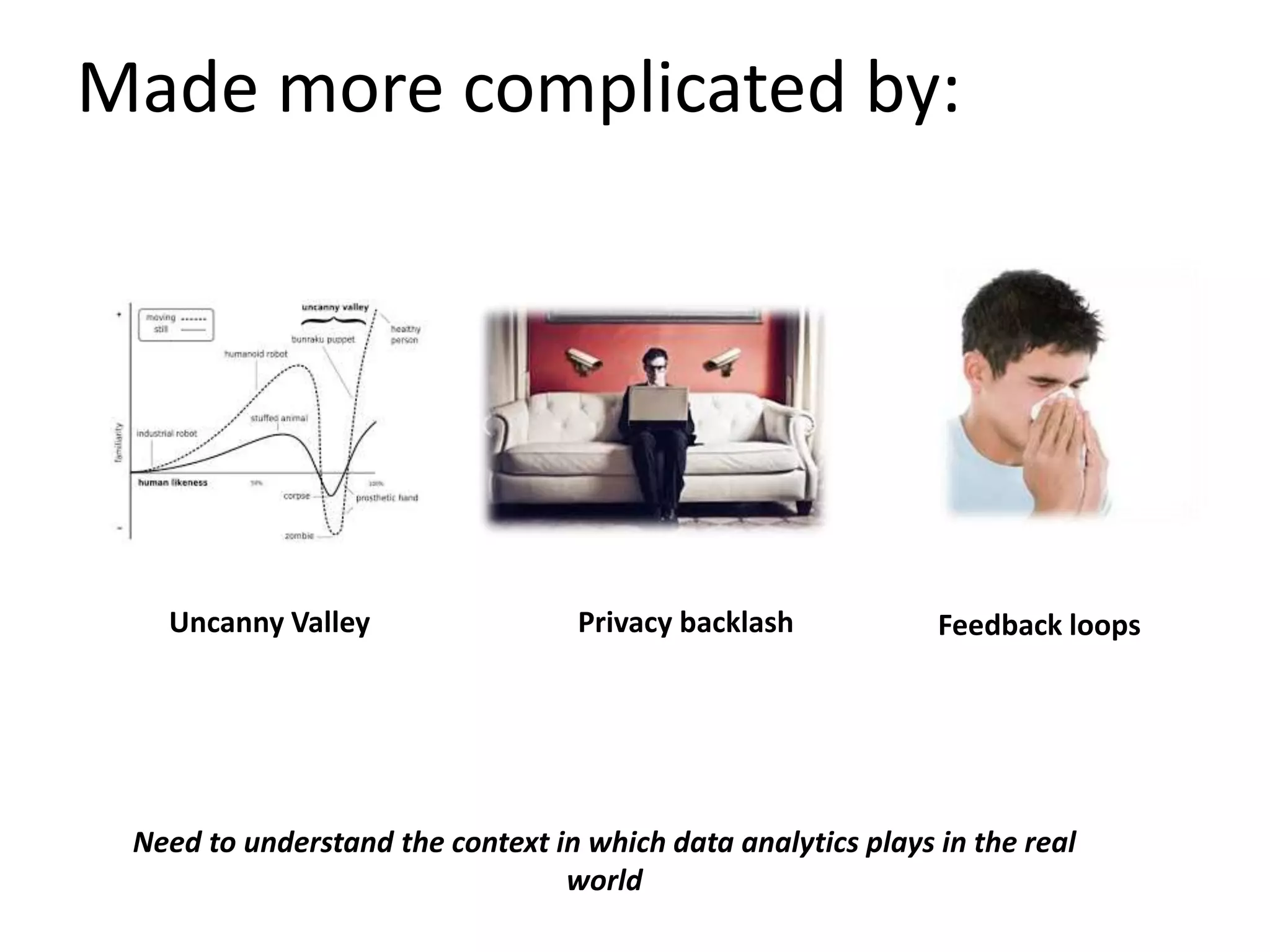Made more complicated by:
Privacy backlashUncanny Valley
Need to understand the context in which data analytics plays in the real
world
Feedback loops
 