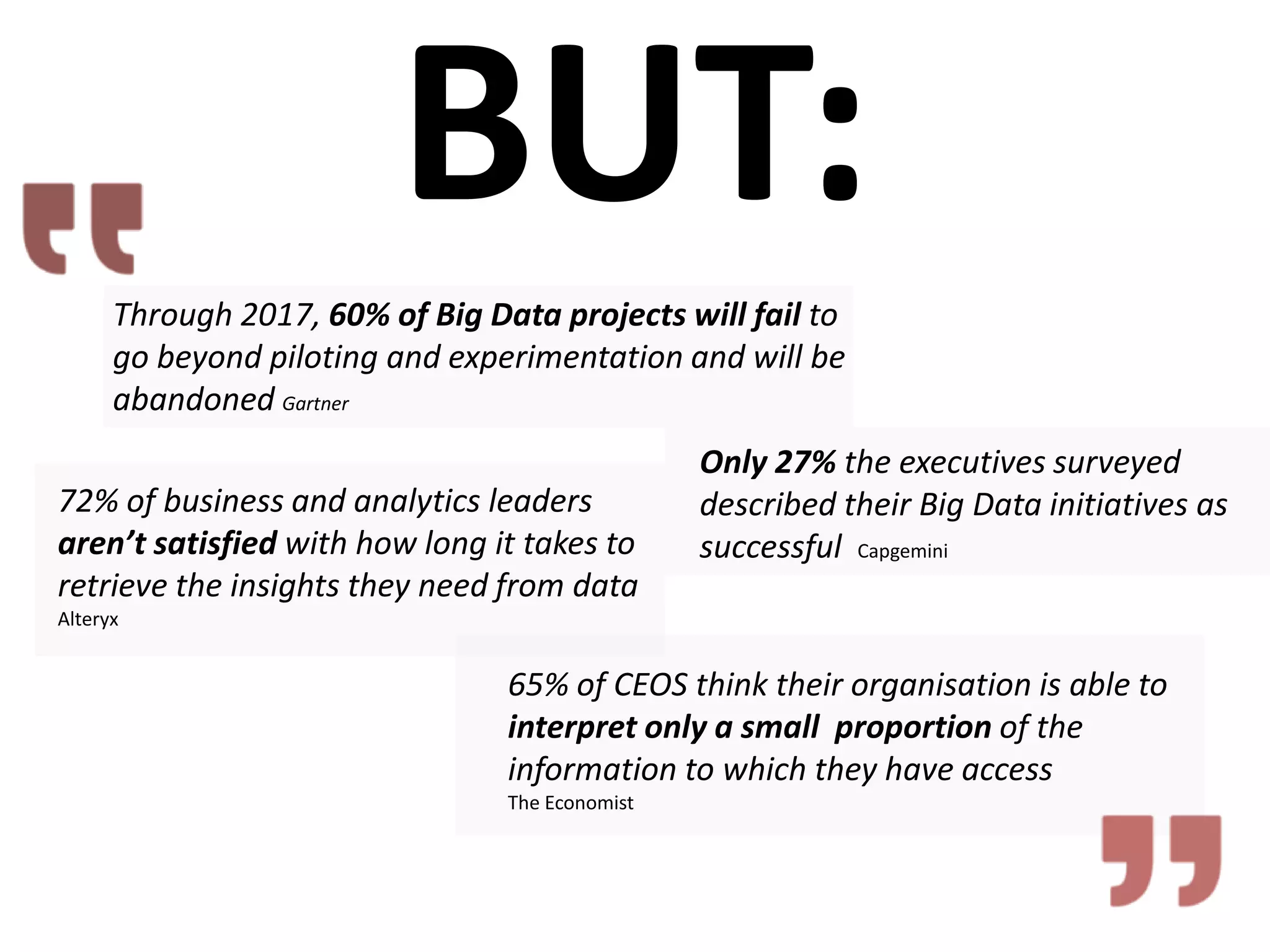BUT:
Through 2017, 60% of Big Data projects will fail to
go beyond piloting and experimentation and will be
abandoned Gartner
72% of business and analytics leaders
aren’t satisfied with how long it takes to
retrieve the insights they need from data
Alteryx
65% of CEOS think their organisation is able to
interpret only a small proportion of the
information to which they have access
The Economist
Only 27% the executives surveyed
described their Big Data initiatives as
successful Capgemini
 