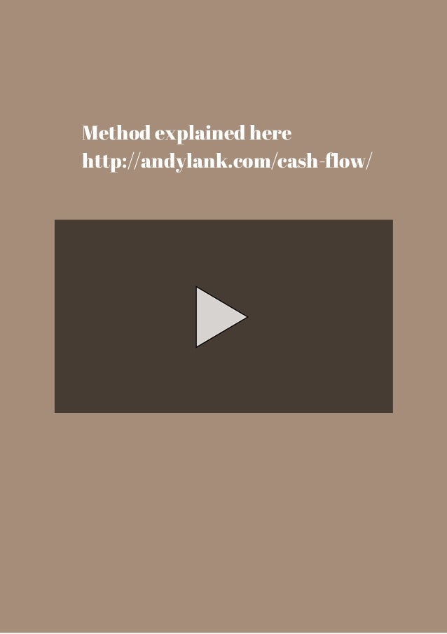 How does binary options work
