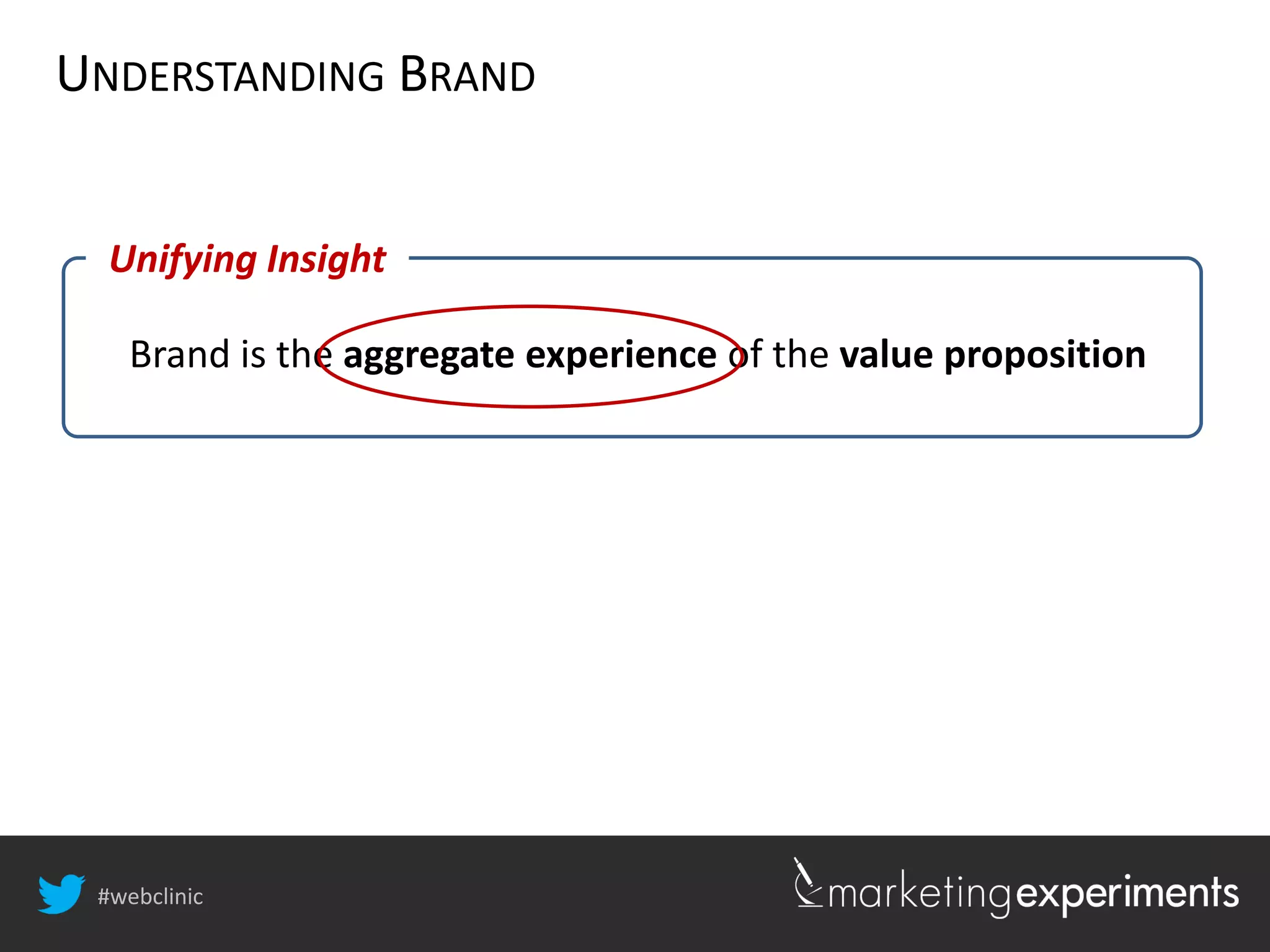 #webclinic
UNDERSTANDING BRAND
Brand is the aggregate experience of the value proposition
Unifying Insight
 