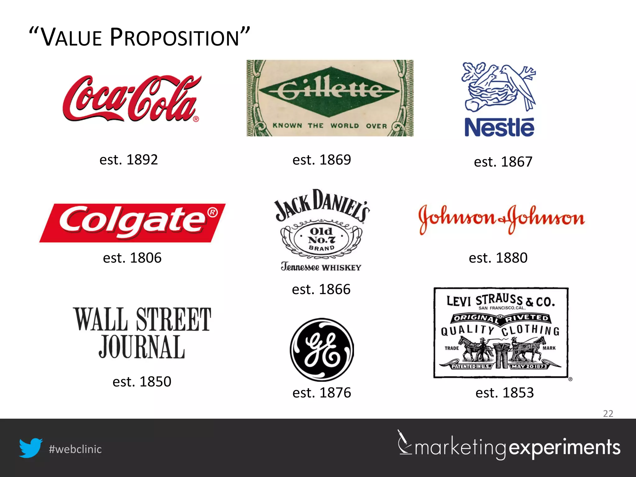 #webclinic
22
est. 1892
est. 1876
est. 1867
est. 1806
est. 1866
est. 1880
est. 1850
est. 1869
est. 1853
“VALUE PROPOSITION”
 
