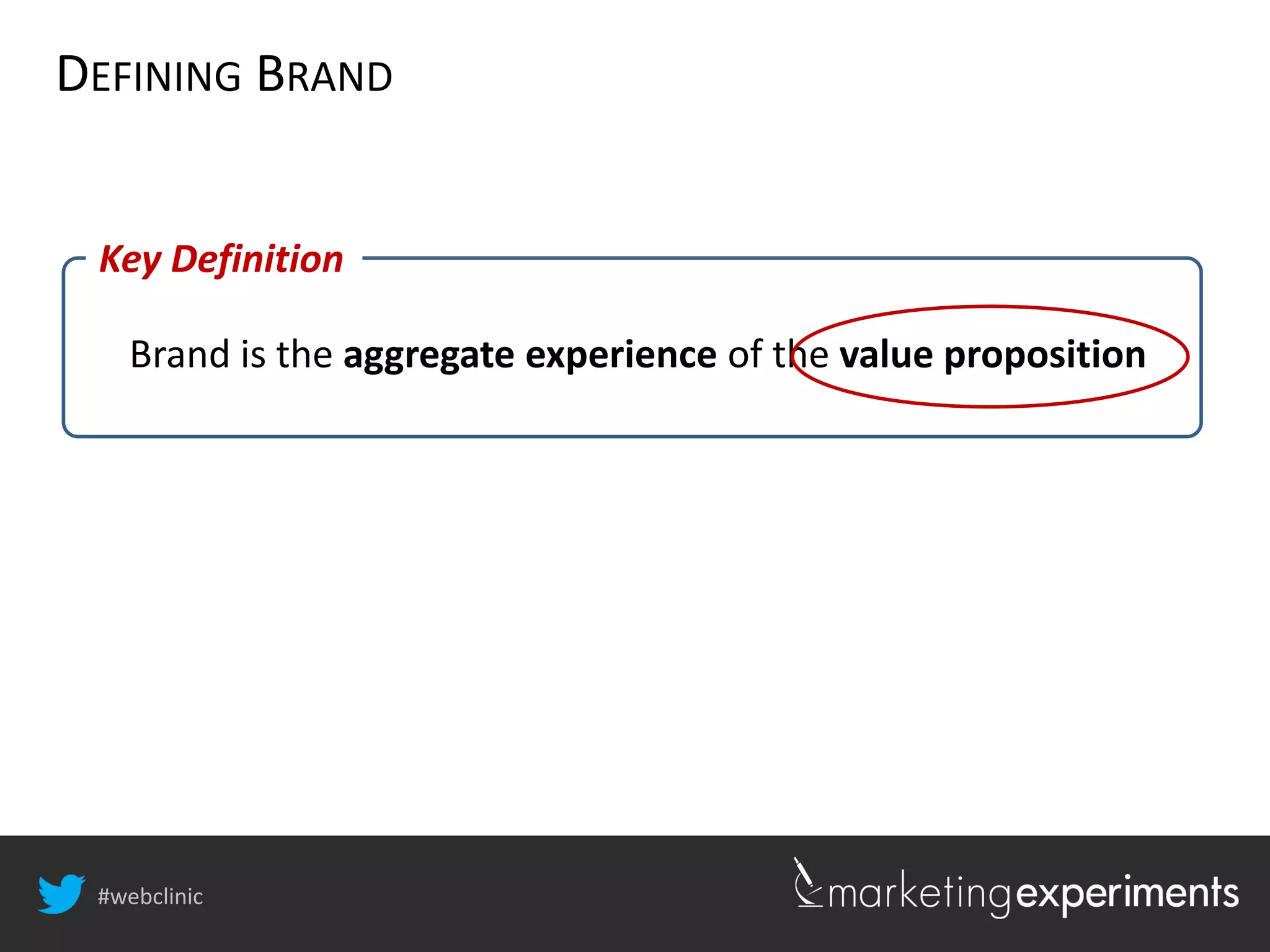 #webclinic
DEFINING BRAND
Brand is the aggregate experience of the value proposition
Key Definition
 