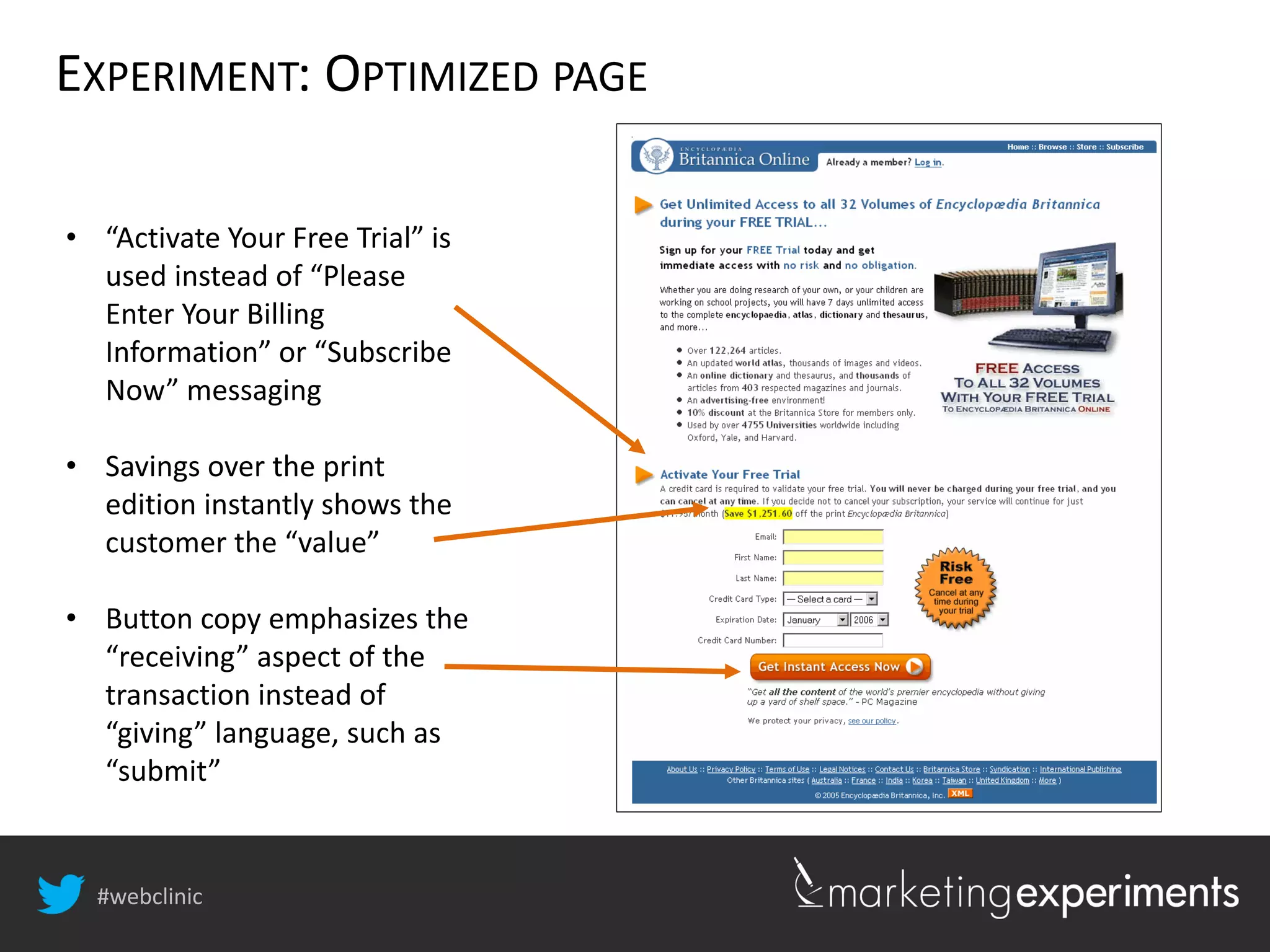 #webclinic
• “Activate Your Free Trial” is
used instead of “Please
Enter Your Billing
Information” or “Subscribe
Now” messaging
• Savings over the print
edition instantly shows the
customer the “value”
• Button copy emphasizes the
“receiving” aspect of the
transaction instead of
“giving” language, such as
“submit”
EXPERIMENT: OPTIMIZED PAGE
 