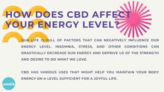 HOW DOES CBD AFFECT
YOUR ENERGY LEVEL?
OUR LIFE IS FULL OF FACTORS THAT CAN NEGATIVELY INFLUENCE OUR
ENERGY LEVEL. INSOMNI...