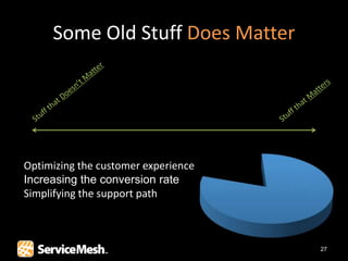 Some Old Stuff Does Matter




Optimizing the customer experience
Increasing the conversion rate
Simplifying the support path



                                     27
 