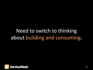 Need to switch to thinking
about building and consuming.



                                36
 