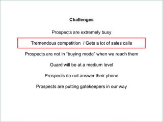 Does Cold Calling Still Work?