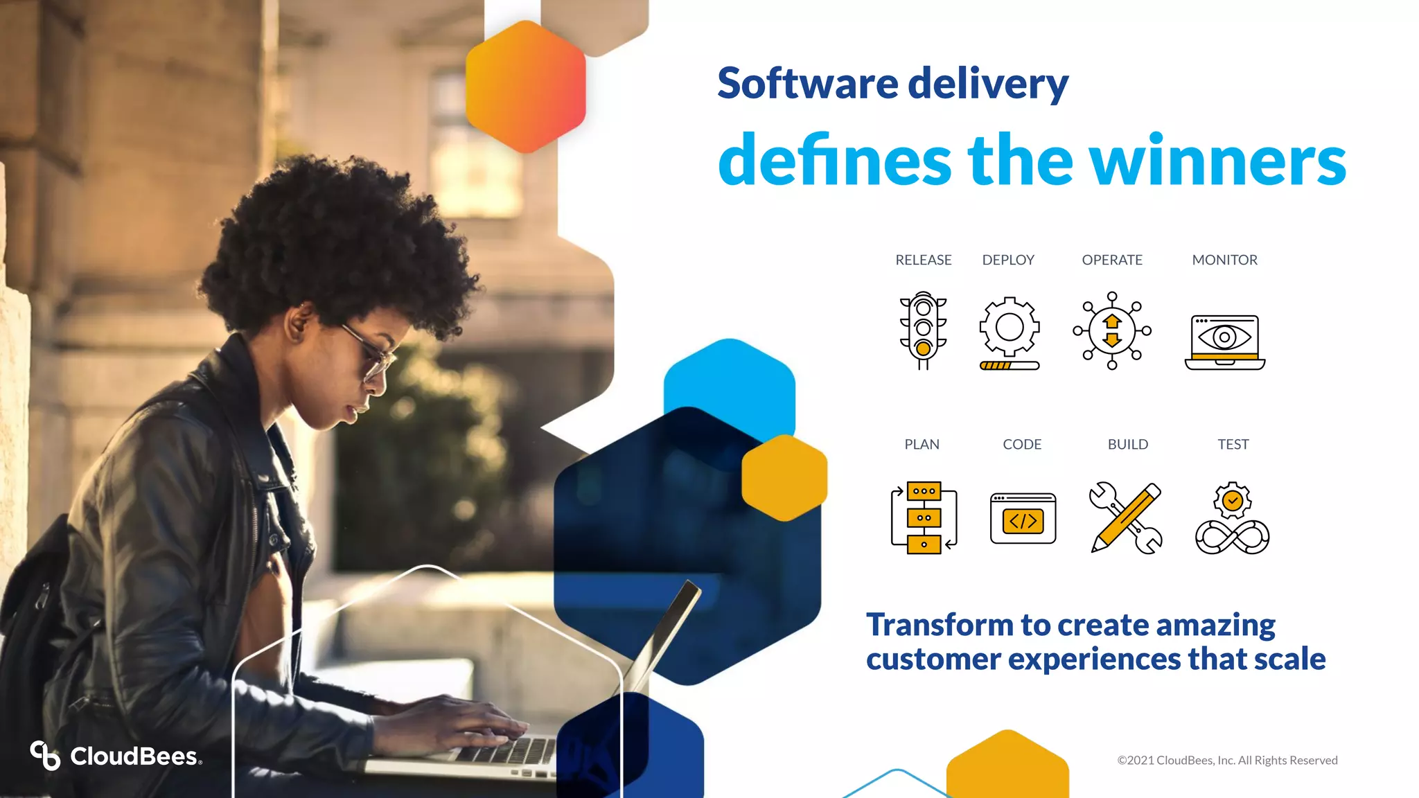 Software delivery
deﬁnes the winners
Transform to create amazing
customer experiences that scale
©2021 CloudBees, Inc. All Rights Reserved
PLAN BUILD TEST
RELEASE DEPLOY OPERATE MONITOR
CODE
 