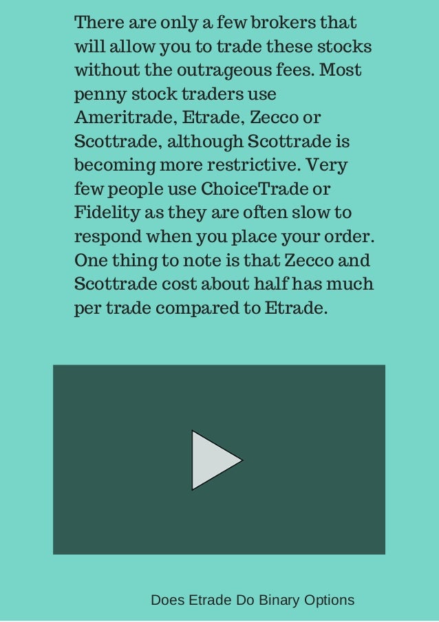 Fidelity cost to trade options