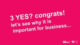 3 YES? congrats!
let’s see why it is
important for business...
 