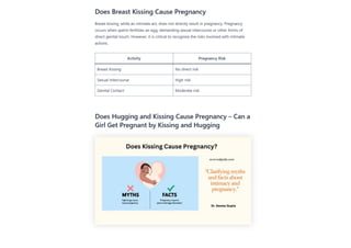 Does Kissing Cause Pregnancy  ayurvedguide.com.pdf