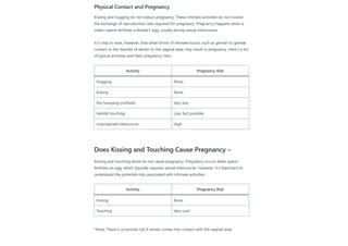 Does Kissing Cause Pregnancy  ayurvedguide.com.pdf