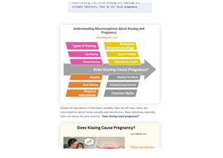 Does Kissing Cause Pregnancy  ayurvedguide.com.pdf