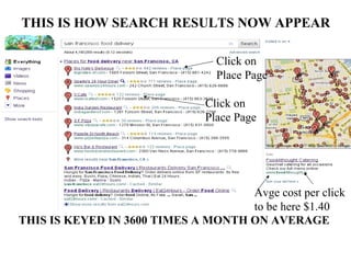 THIS IS HOW SEARCH RESULTS NOW APPEAR THIS IS KEYED IN 3600 TIMES A MONTH ON AVERAGE Click on  Place Page Avge cost per click to be here $1.40 Click on  Place Page 
