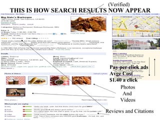 THIS IS HOW SEARCH RESULTS NOW APPEAR (Verified) Photos And  Videos Reviews and Citations Pay per click ads Avge Cost  $1.40 a click   