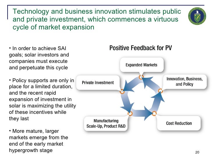 solar tracker market trends and forecasts Global solar tracker market - industry analysis, size, share, trends, segment and forecast 2014-2020. solar tracker market trends and forecasts Global solar tracker market - industry analysis, size, share, trends, segment and forecast 2014-2020.