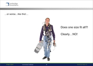 13 March 2015 WEAR15-P-006 v1.013Commercially Confidential
Does one size fit all?!
Clearly…NO!
…or worse…like this!…
 