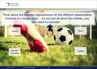 13 March 2015 WEAR15-P-006 v1.018Commercially Confidential
What are the requirements? What is actually needed?
coach
sports
scientist
media
fans
Think about the different requirements for the different stakeholders
involved in a single sport.…it’s not just all about the athlete, you
also need to consider…
 