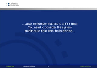 13 March 2015 WEAR15-P-006 v1.023Commercially Confidential
….also, remember that this is a SYSTEM!
You need to consider the system
architecture right from the beginning…
 