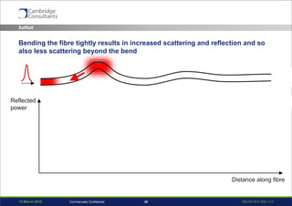 13 March 2015 WEAR15-P-006 v1.029Commercially Confidential
Bending the fibre tightly results in increased scattering and reflection and so
also less scattering beyond the bend
XelfleX
Distance along fibre
Reflected
power
 