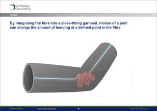 13 March 2015 WEAR15-P-006 v1.030Commercially Confidential
By integrating the fibre into a close-fitting garment, motion of a joint
can change the amount of bending at a defined point in the fibre
Xelflex
 