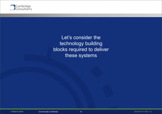 13 March 2015 WEAR15-P-006 v1.08Commercially Confidential
Let’s consider the
technology building
blocks required to deliver
these systems
 