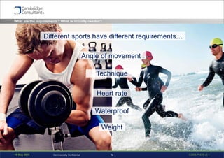 19 May 2016 S3908-P-835 v0.112Commercially Confidential
Angle of movement
What are the requirements? What is actually needed?
Technique
Heart rate
Waterproof
Weight
Different sports have different requirements…
 