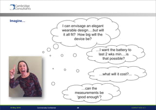 19 May 2016 S3908-P-835 v0.120Commercially Confidential
Imagine…
I can envisage an elegant
wearable design….but will
it all fit? How big will the
device be?
…I want the battery to
last 2 wks min….is
that possible?
…what will it cost?...
…can the
measurements be
‘good enough’?
 