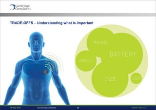 19 May 2016 S3908-P-835 v0.127Commercially Confidential
TRADE-OFFS – Understanding what is important
 