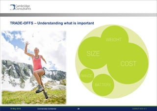 19 May 2016 S3908-P-835 v0.129Commercially Confidential
TRADE-OFFS – Understanding what is important
 