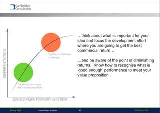 19 May 2016 S3908-P-835 v0.130Commercially Confidential
…think about what is important for your
idea and focus the development effort
where you are going to get the best
commercial return…
…and be aware of the point of diminishing
returns. Know how to recognise what is
‘good enough’ performance to meet your
value proposition..
 