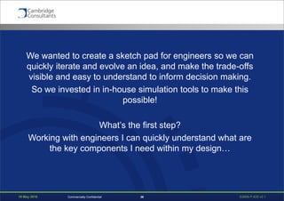 19 May 2016 S3908-P-835 v0.136Commercially Confidential
We wanted to create a sketch pad for engineers so we can
quickly iterate and evolve an idea, and make the trade-offs
visible and easy to understand to inform decision making.
So we invested in in-house simulation tools to make this
possible!
What’s the first step?
Working with engineers I can quickly understand what are
the key components I need within my design…
 