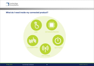 19 May 2016 S3908-P-835 v0.137Commercially Confidential
What do I need inside my connected product?
 