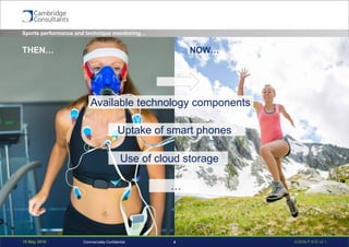 19 May 2016 S3908-P-835 v0.14Commercially Confidential
Sports performance and technique monitoring…
THEN… NOW…
Available technology components
Uptake of smart phones
Use of cloud storage
…
 