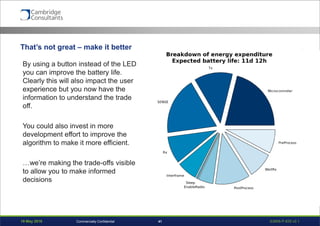 19 May 2016 S3908-P-835 v0.141Commercially Confidential
That’s not great – make it better
By using a button instead of the LED
you can improve the battery life.
Clearly this will also impact the user
experience but you now have the
information to understand the trade
off.
You could also invest in more
development effort to improve the
algorithm to make it more efficient.
…we’re making the trade-offs visible
to allow you to make informed
decisions
 
