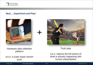 19 May 2016 S3908-P-835 v0.143Commercially Confidential
Next…..Experiment and Play!
+
Hardware data collection
platform
a.k.a. a super duper sensor
puck
Truth data
a.k.a. capture the full picture of
what is actually happening with
human interpretation
 