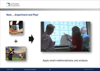 19 May 2016 S3908-P-835 v0.144Commercially Confidential
Next…..Experiment and Play!
+
Apply smart mathematicians and analysis
 