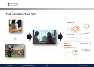19 May 2016 S3908-P-835 v0.145Commercially Confidential
Next…..Experiment and Play!
+
 