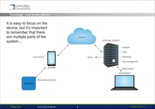 19 May 2016 S3908-P-835 v0.15Commercially Confidential
Technology – what are the options?
Wearable device(s)
Wearable
It is easy to focus on the
device, but it’s important
to remember that there
are multiple parts of the
system…
 